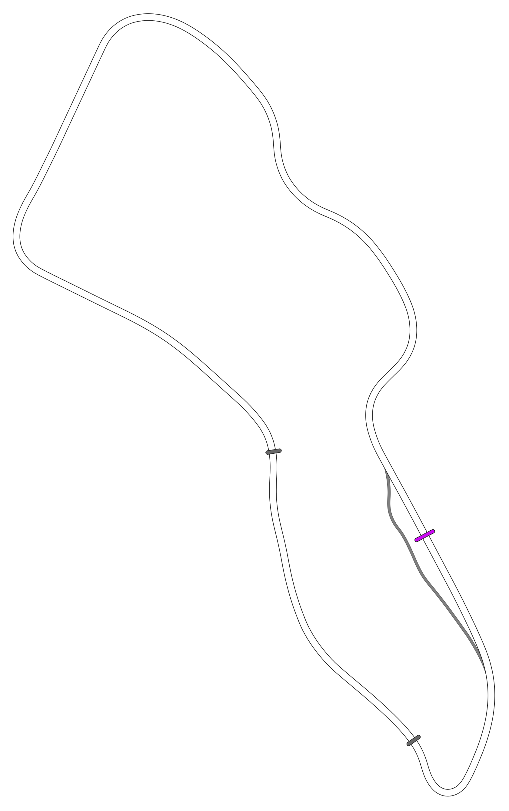 Bikernieki - High Speed Ring