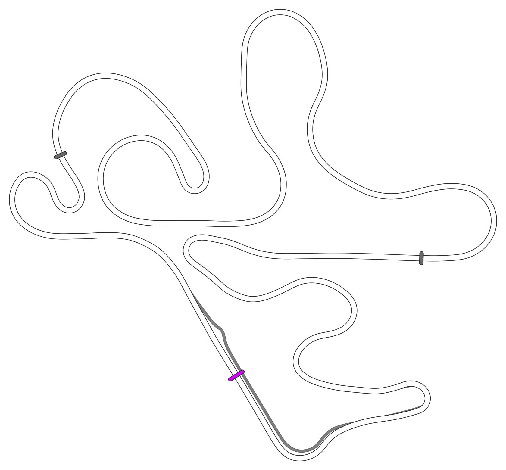 Ottawa Full Circuit