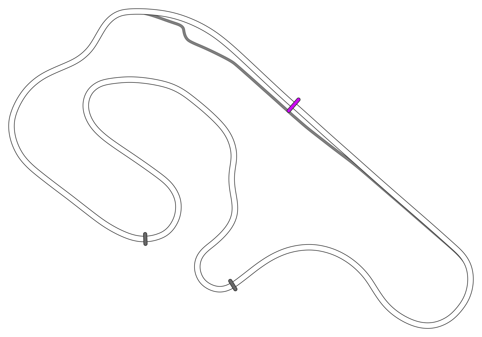 Serres Racing Circuit