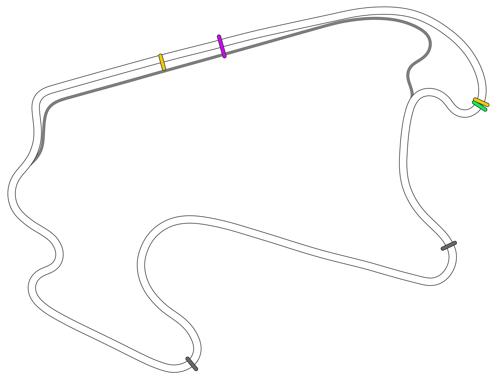Lausitzring DTM