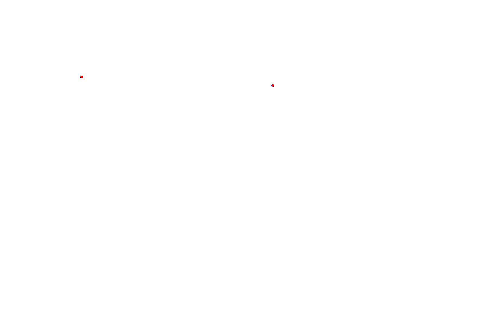 Serres Racing Circuit collisions