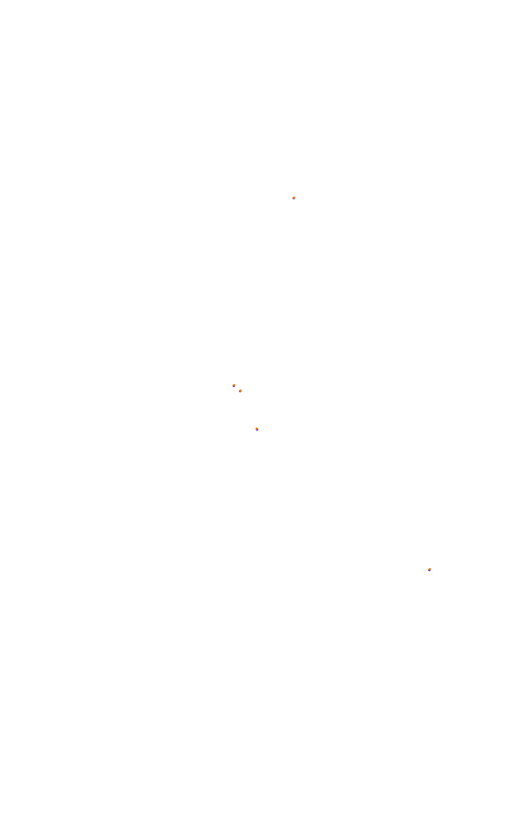 Bikernieki - High Speed Ring collisions