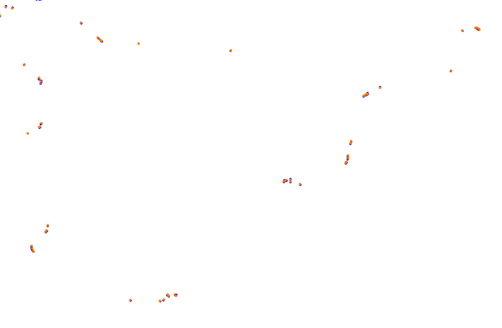 Feldbergring collisions