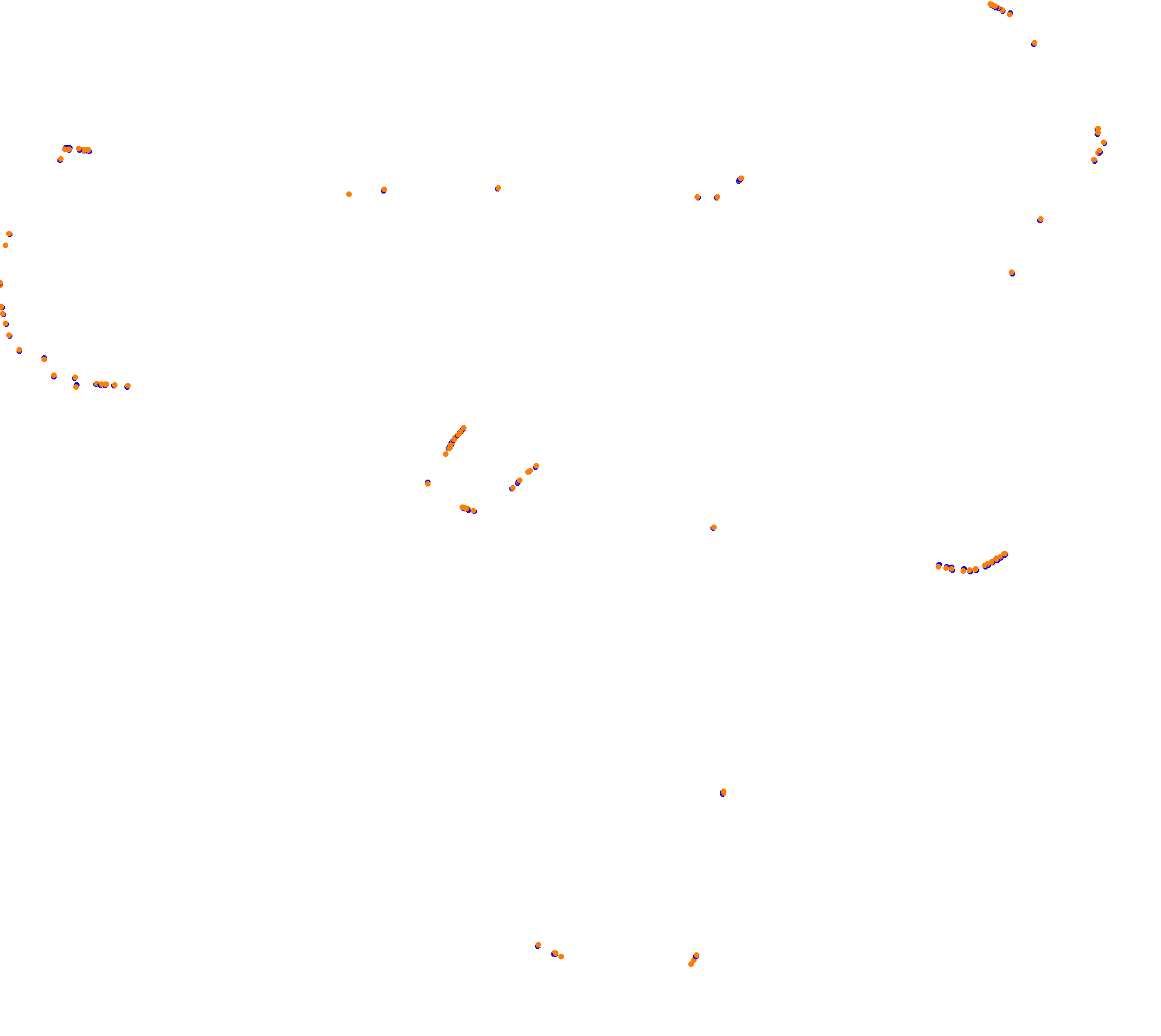 Bannochbrae Raceday collisions