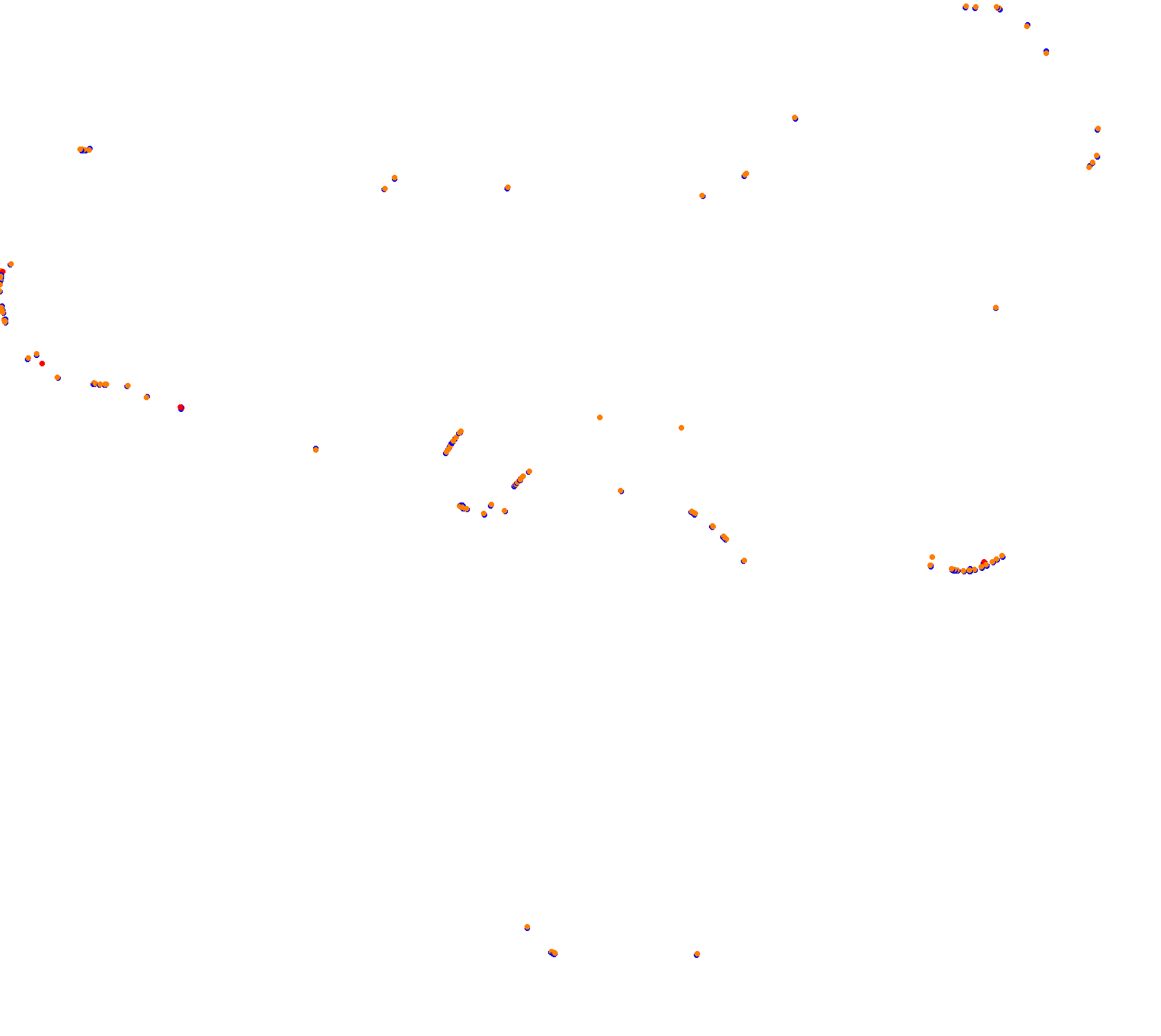 Bannochbrae Raceday collisions