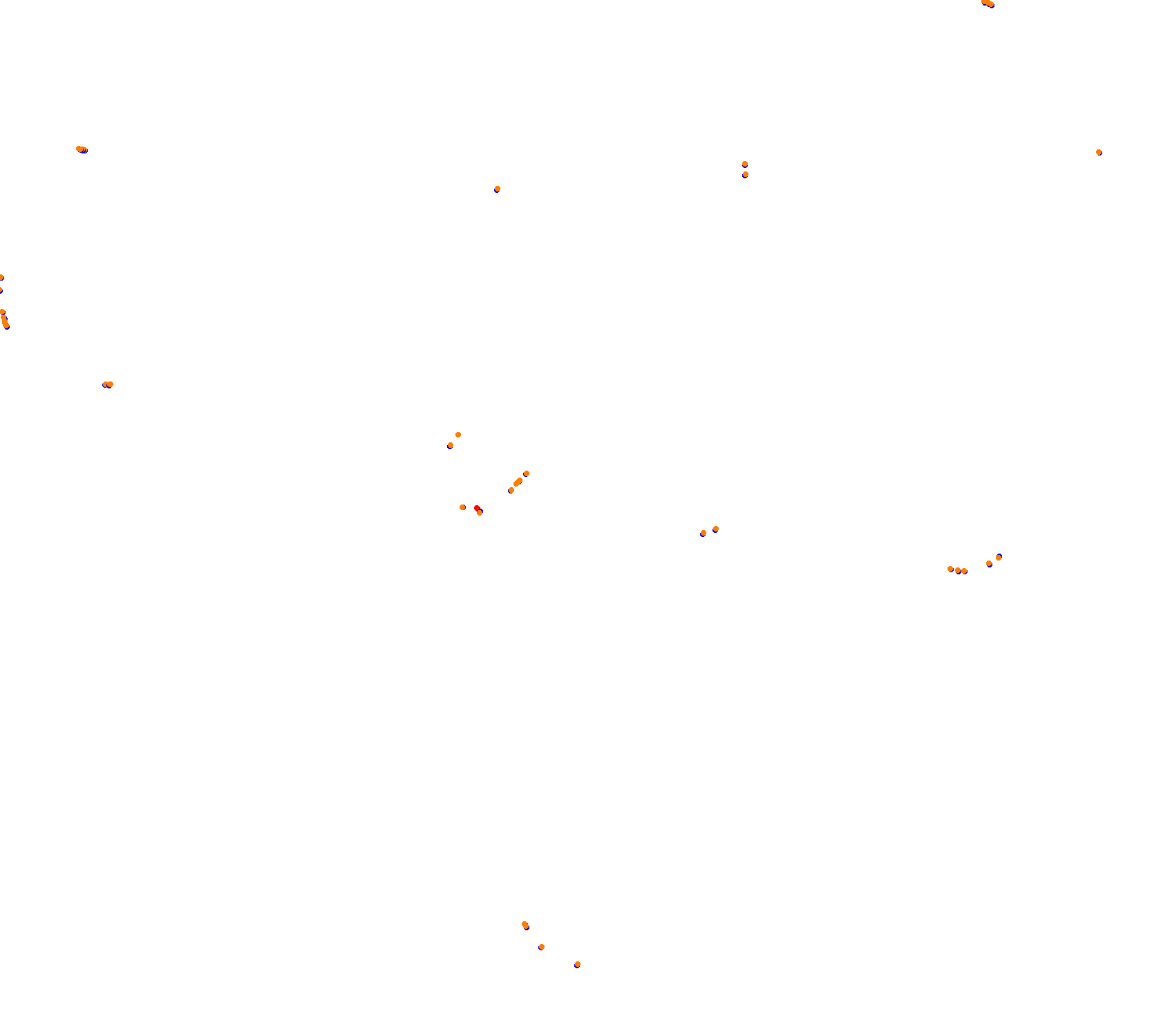 Bannochbrae Raceday collisions