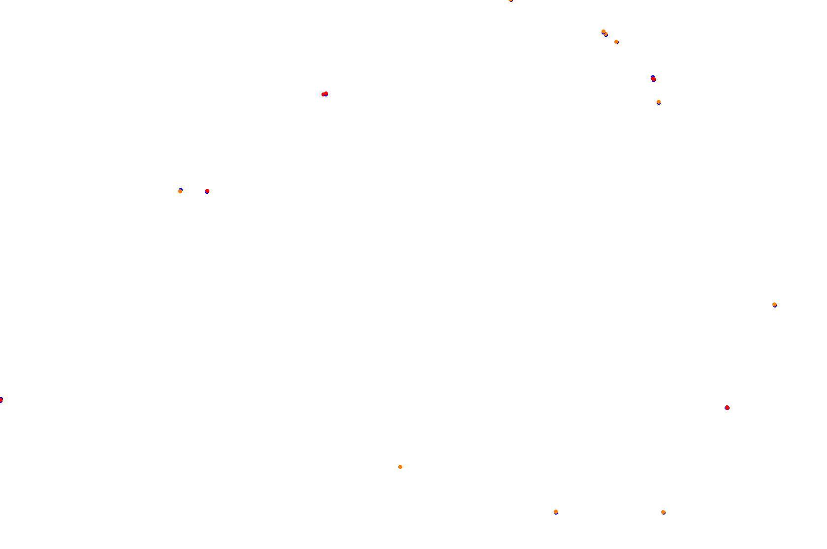 Lime Rock Park - Full Circuit collisions